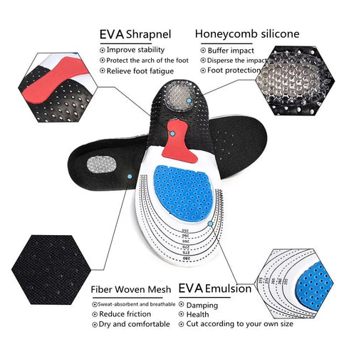 Customizable Orthotic Insoles